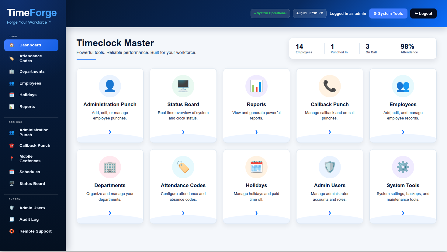TimeForge workforce management dashboard